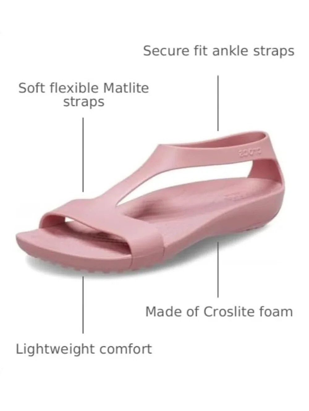 CROCS Women's Serena Sandals - Size 10 - NWT